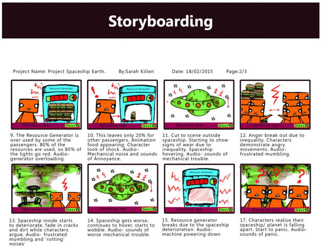 Globot Storyboard