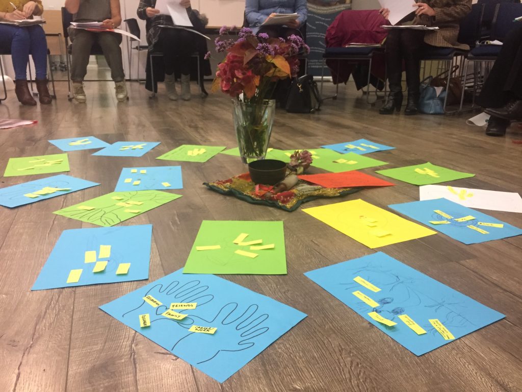 Some of the work from our TIDAL: Educating the Heart training event.